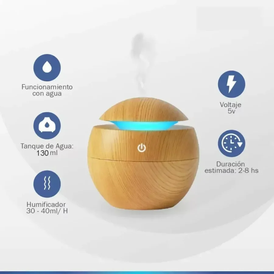 Aromatizador Difusor Vaporizador Humidificador Usb Aroma